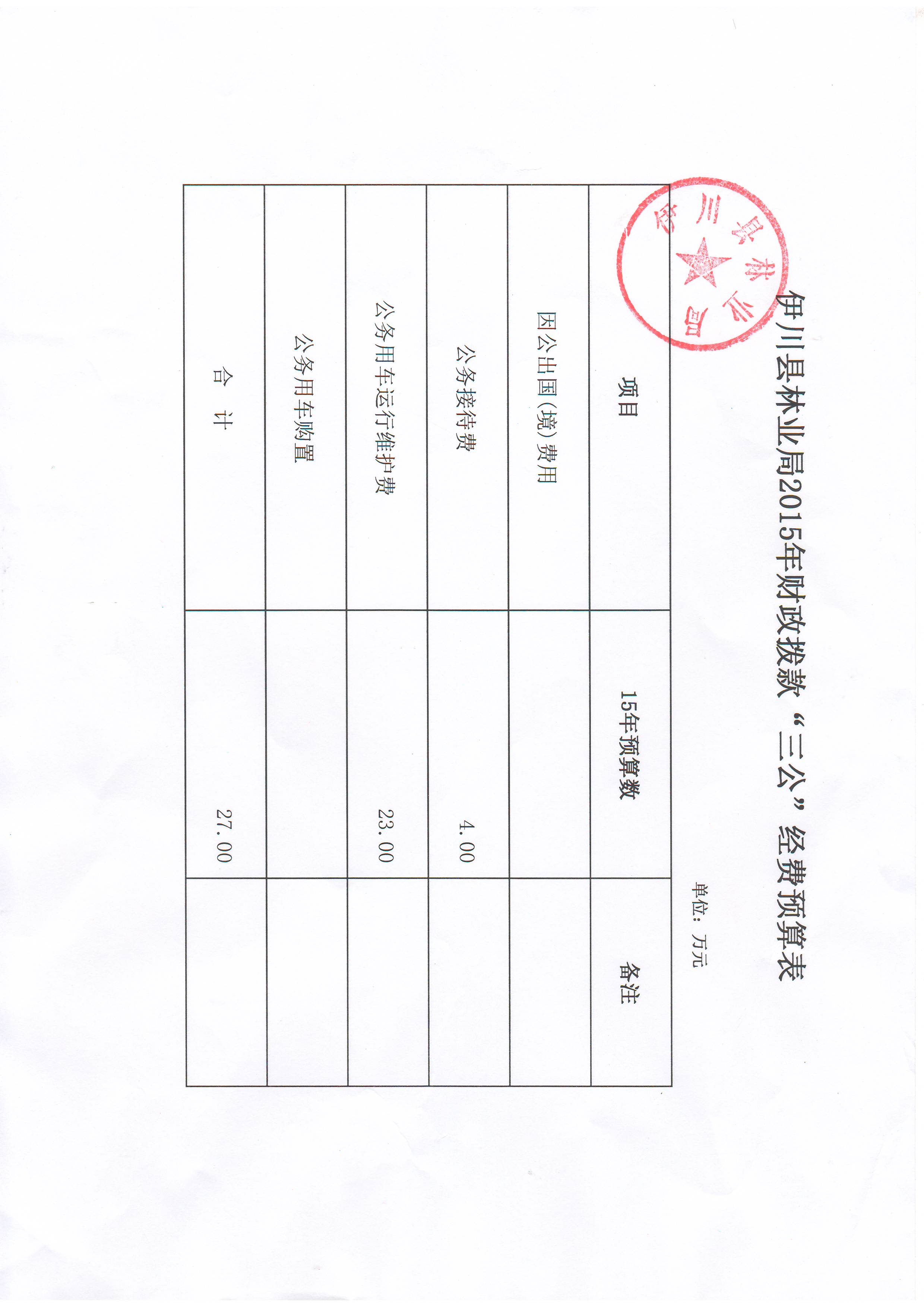 2015��&ldquo;����&rdquo;����Ԥ��